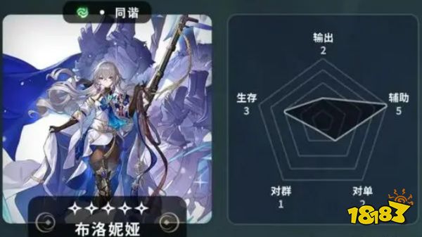 崩坏星穹铁道常驻池选哪个五星角色 常驻池优先抽卡角色推荐