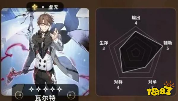 崩坏星穹铁道五星角色节奏排行榜 五星角色首选培养推荐攻略