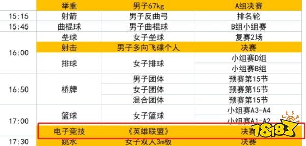 PTT热议亚运LOL决赛在国庆 LOL亚运会时间介绍