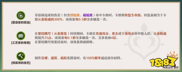 原神卡维天赋怎么加点 卡维天赋加点及技能详解