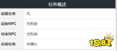 崩坏星穹铁道冒险鼹鼠队怎么做 冒险鼹鼠队务攻略分享