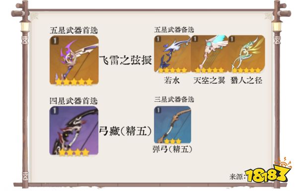 原神宵宮武器推薦 宵宮武器用什么好