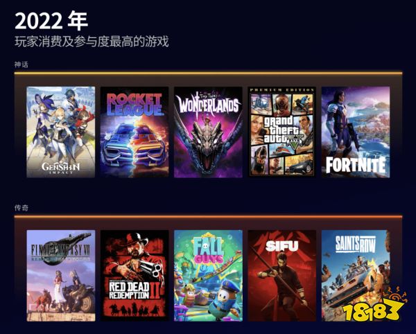 原神、星铁全球爆发背后,许多人忽视了一个7亿用户的平台