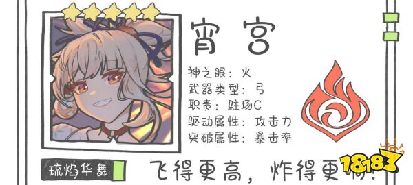 原神宵宮厲害嗎 宵宮角色強度分析