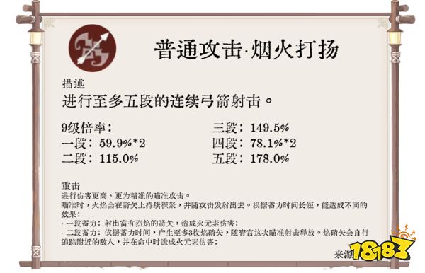 原神宵宮天賦怎么加點(diǎn) 宵宮天賦加點(diǎn)及技能詳解