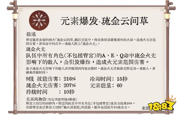 原神宵宮天賦怎么加點(diǎn) 宵宮天賦加點(diǎn)及技能詳解