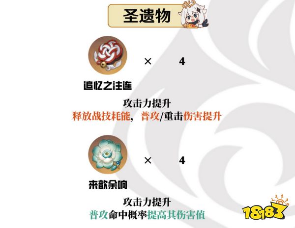 原神宵宮全方位培養攻略合集 宵宮武器圣遺物陣容推薦