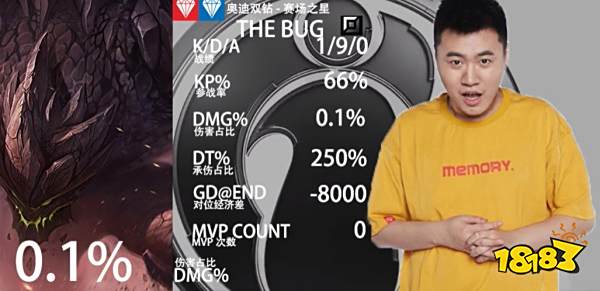 霸哥MVP挑战是什么意思 霸哥连播30个小时后直饮红牛续命