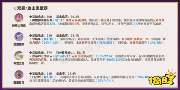 原神八重神子武器推薦 八重神子適合什么武器