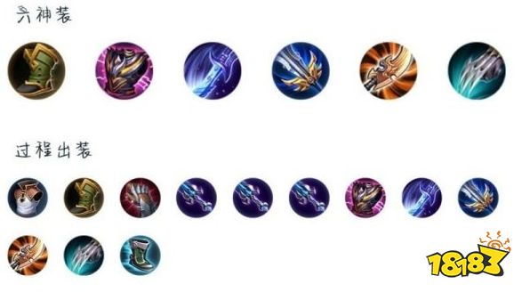 王者荣耀吕布s31赛季对抗出装推荐 吕布新赛季高胜率出装分享