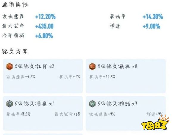 王者荣耀吕布s31赛季对抗出装推荐 吕布新赛季高胜率出装分享