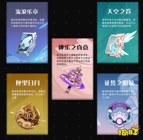 原神八重神子全方位培養(yǎng)攻略合集 八重神子武器圣遺物陣容推薦