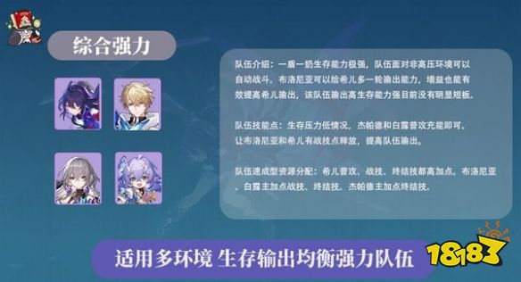 崩坏星穹铁道忘却之庭二队怎么搭 忘却之庭队伍搭配推荐