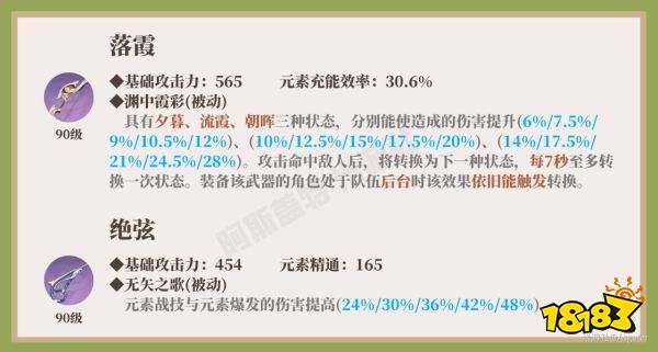 原神柯莱武器和圣遗物选择推荐大全 柯莱首选武器圣遗物推荐攻略