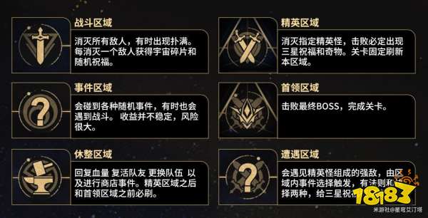 崩坏星穹铁道模拟宇宙区域介绍 崩坏星穹铁道模拟宇宙怎么玩