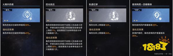 崩坏星穹铁道模拟宇宙5怎么玩 模拟宇宙5攻略介绍