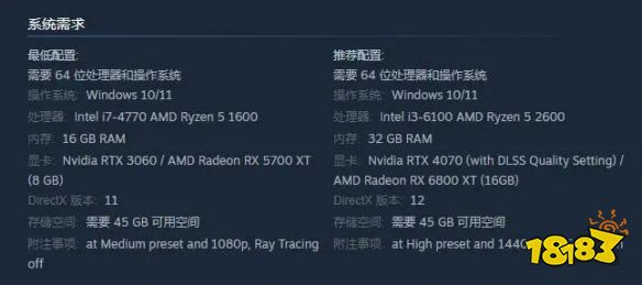魔戒咕嚕PC配置要求提高了嗎 PC配置要求突然提高消息