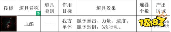 暗黑地牢2寵物吸血蟲怎么搭配 猩紅吸血蟲搭配方法攻略