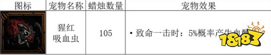 暗黑地牢2寵物吸血蟲怎么搭配 猩紅吸血蟲搭配方法攻略