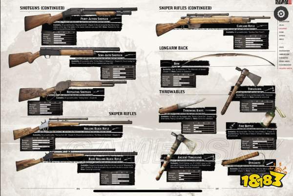 荒野大镖客2武器有哪些 大表哥2全武器图鉴
