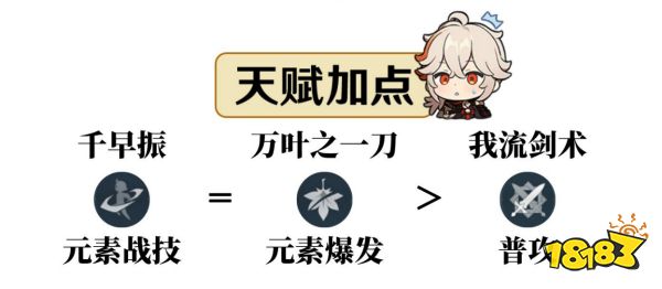 原神枫原万叶天赋怎么加点 万叶天赋加点及技能详解