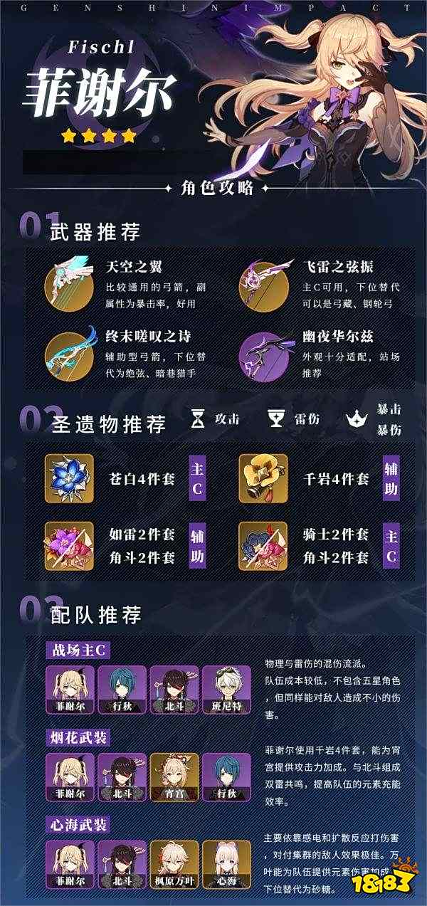 原神菲谢尔角色培养攻略 菲谢尔值得培养吗