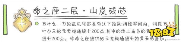 原神枫原万叶命座性价比推荐 枫原万叶几命性价比最高
