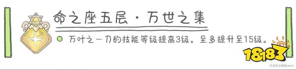 原神枫原万叶命座性价比推荐 枫原万叶几命性价比最高