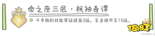 原神枫原万叶命座性价比推荐 枫原万叶几命性价比最高