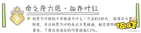 原神枫原万叶命座性价比推荐 枫原万叶几命性价比最高
