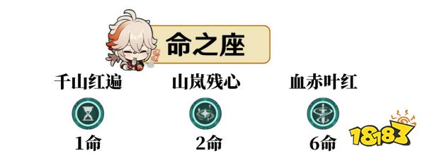 原神枫原万叶命座性价比推荐 枫原万叶几命性价比最高