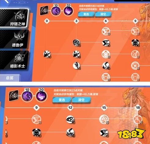 火炬之光無(wú)限月女旋風(fēng)斬bd天賦怎么加點(diǎn) 月女旋風(fēng)斬bd天賦加點(diǎn)攻略