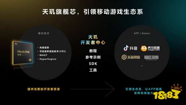 多项游戏黑科技落地!联发科携天玑9200+引领移动游戏技术发展