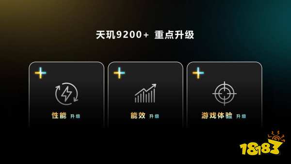 多项游戏黑科技落地!联发科携天玑9200+引领移动游戏技术发展