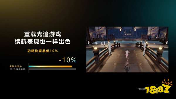 多项游戏黑科技落地!联发科携天玑9200+引领移动游戏技术发展