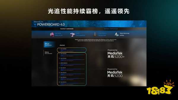 多项游戏黑科技落地!联发科携天玑9200+引领移动游戏技术发展