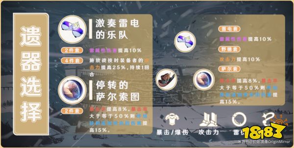 崩坏星穹铁道景元遗器推荐 景元用什么遗器比较好