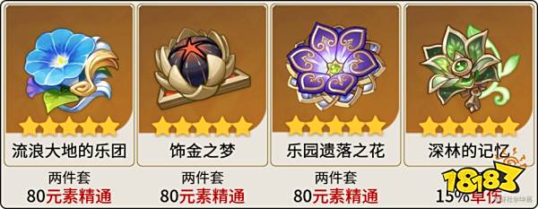 原神艾尔海森圣遗物套装推荐 艾尔海森圣遗物用什么好