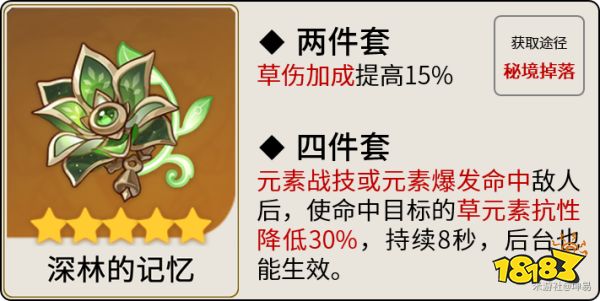 原神艾尔海森圣遗物套装推荐 艾尔海森圣遗物用什么好