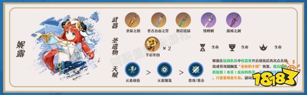 原神艾尔海森配队阵容推荐 艾尔海森阵容怎么搭配