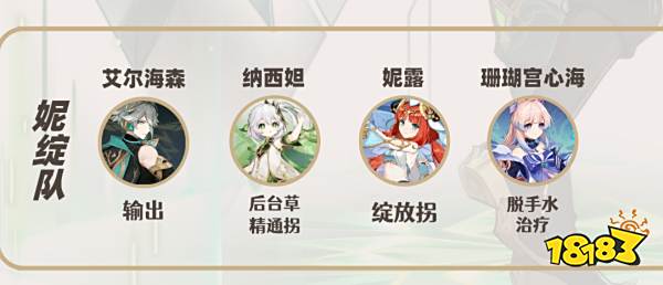 原神艾尔海森全方位测评分享 艾尔海森培养攻略大合集