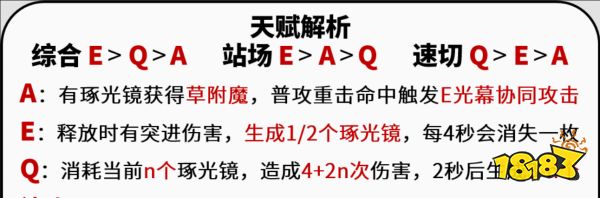 原神艾尔海森全方位测评分享 艾尔海森培养攻略大合集
