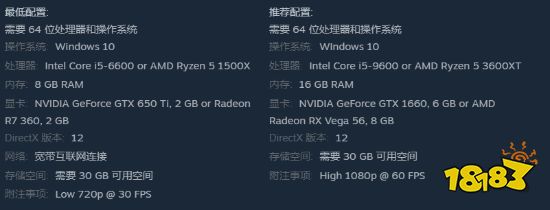 《逃生试炼(THE Outlast Trials)》PC配置要求 预约方式一览