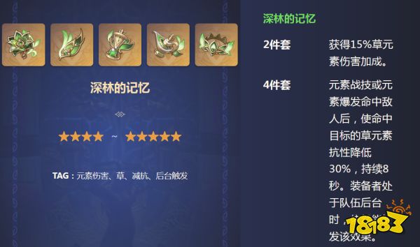 原神绮良良圣遗物推荐 绮良良用什么圣遗物好
