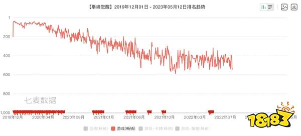 老板失联,公司欠薪,这家10亿估值的明星创业公司轰然坍塌