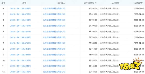 老板失联,公司欠薪,这家10亿估值的明星创业公司轰然坍塌