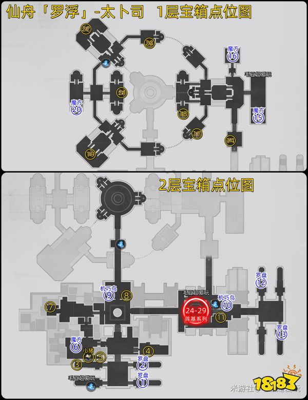 崩坏星穹铁道仙舟罗浮太卜司宝箱收集 仙舟罗浮太卜司全部宝箱位置汇总