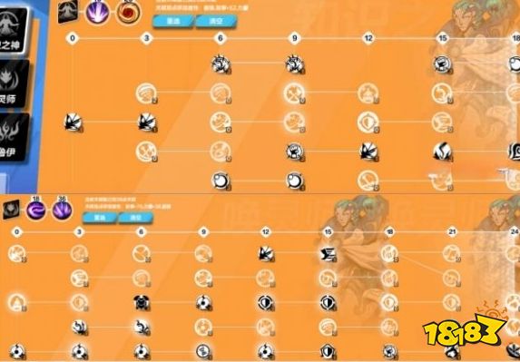 火炬之光無限bd流派怎么玩 bd流派攻略