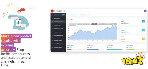 移动广告平台 Mobupps International Ltd 确认参展2023 ChinaJoy BTOB