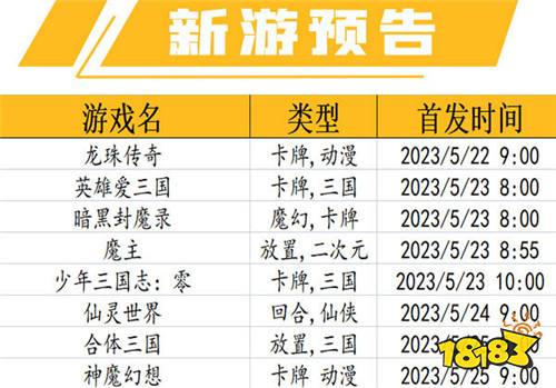 5.22~5.28一周新游预告：多款经典卡牌游戏首发开启!